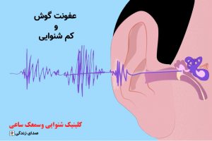 عفونت گوش میانی و کم شنوایی